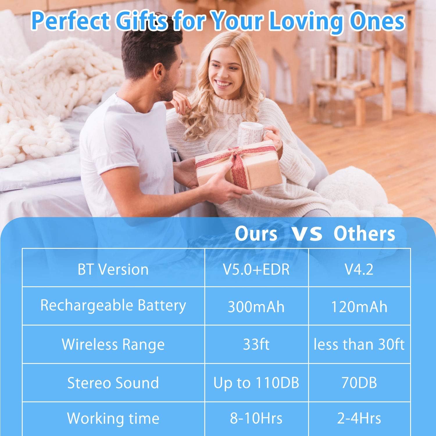 Unisex Wireless Beanie Hat with Exquisite Packaging Wireless Winter Hats Cap Music Hat Beanie Winter Knit Cap